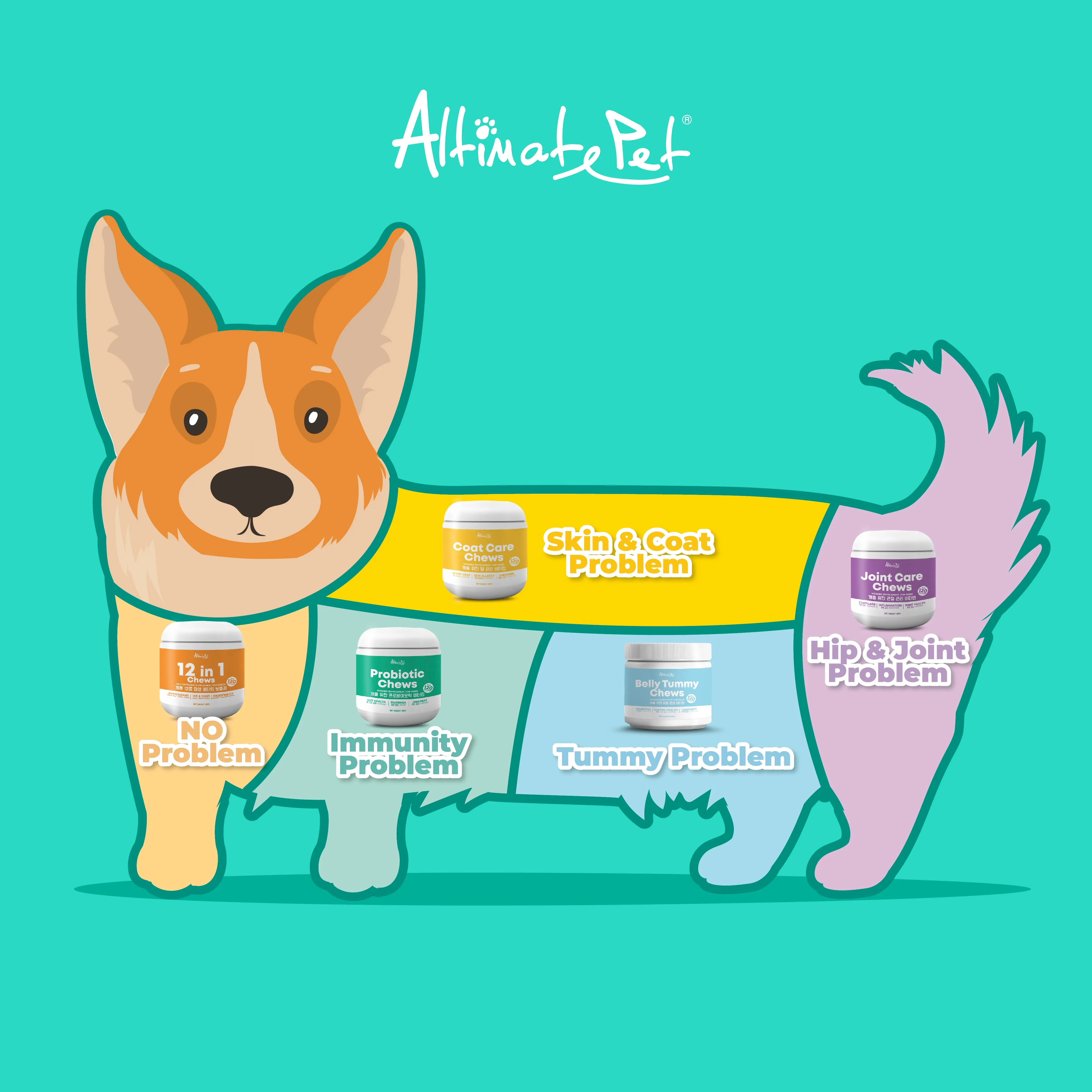 Altimate Pet Coat Care Vitamin Supplement For Dogs - Over 120 Soft Chews (250g)